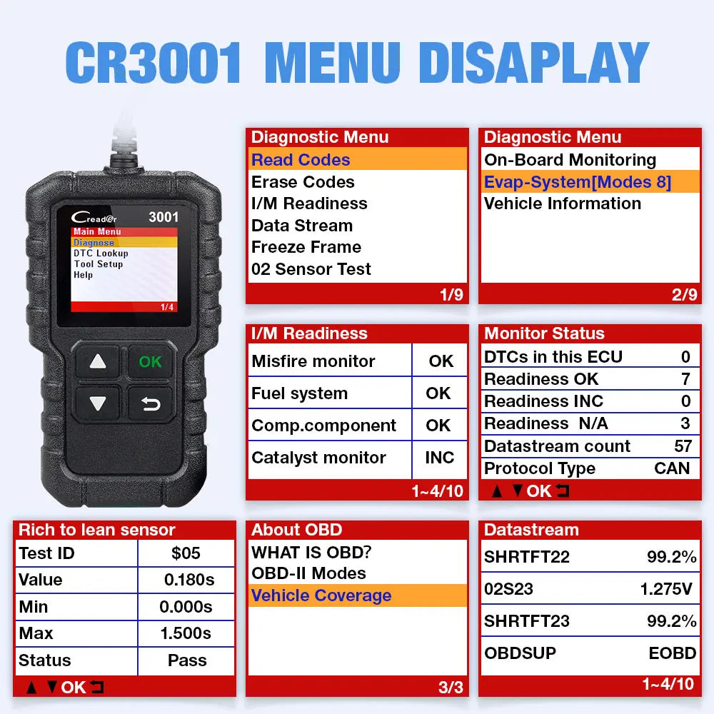 LAUNCH X431 Creader 3001 Full OBDII/EOBD code reader scanner Multilingual CR3001 Car diagnostic tool PK ELM 327 CR319