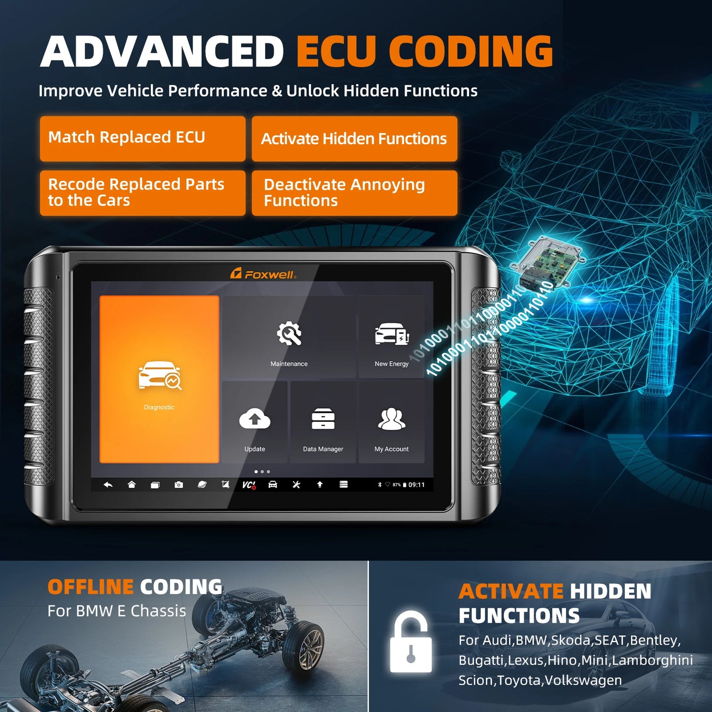 FOXWELL NT1009 OBD2 Car Scanner ECU Coding Bi-Directional Control Guided Functions OE All System OBD2 Automotive Diagnosis Tools